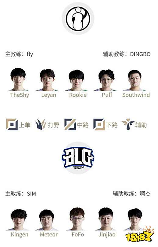 乒乓球选手 乒乓球选手