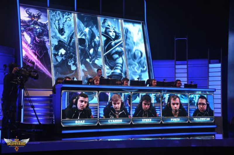 的配置下 的配置下