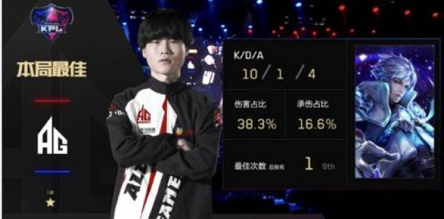 键步骤