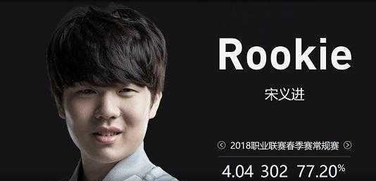 篮板